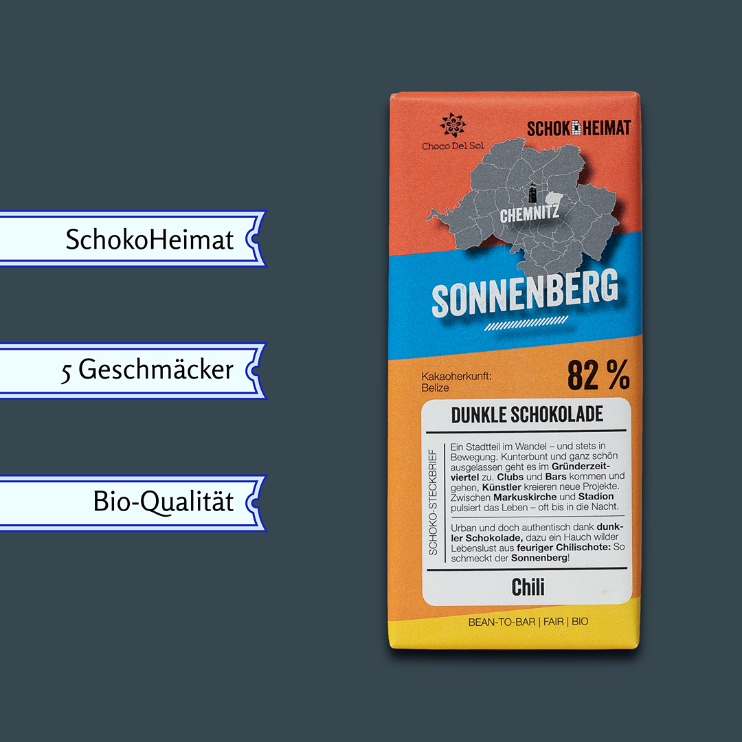 Genuss Set – So schmeckt Kulturregion