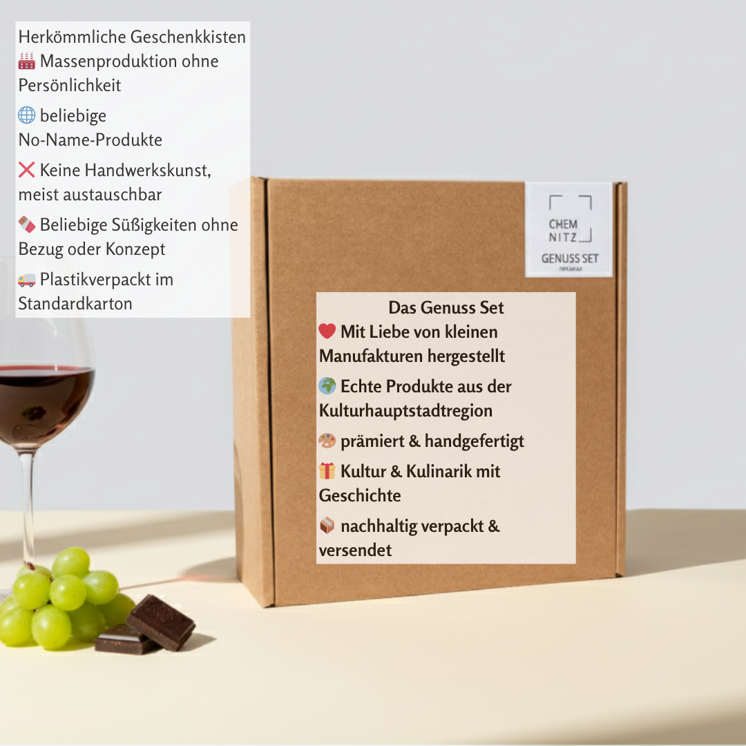Genuss Set – So schmeckt Kulturregion